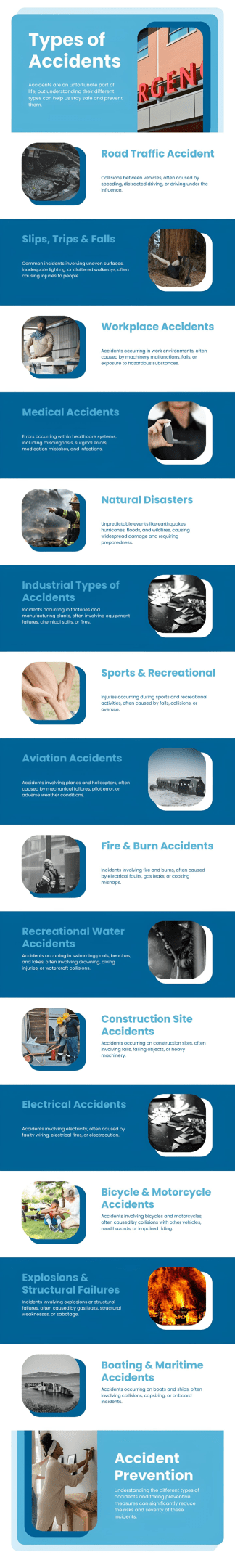types of accident infographic